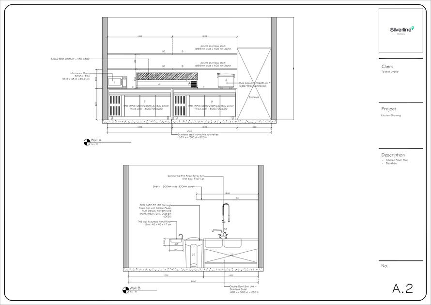 Independent Equipment Sourcing